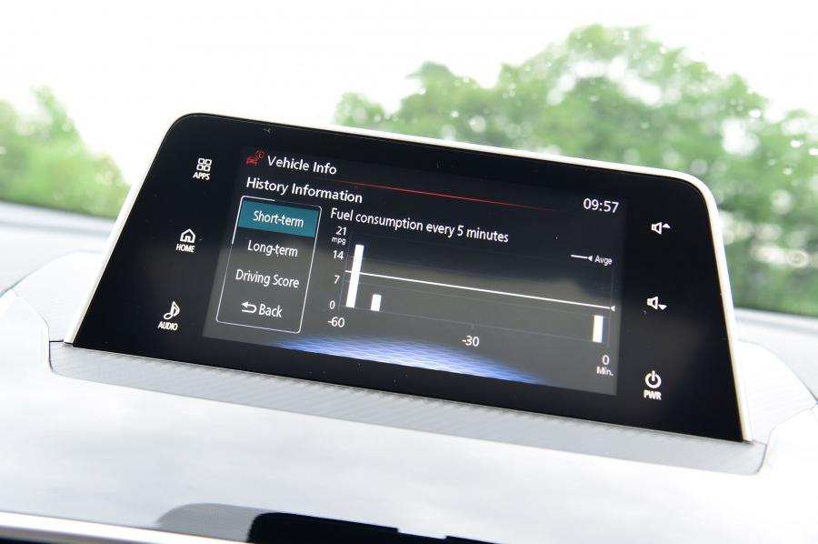 Детали интерьера Mitsubishi Eclipse Cross Black Connected 2019 года  (UK) (фото 8 из 13)